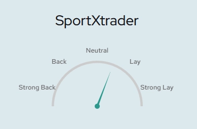 SportXtrader Gauge