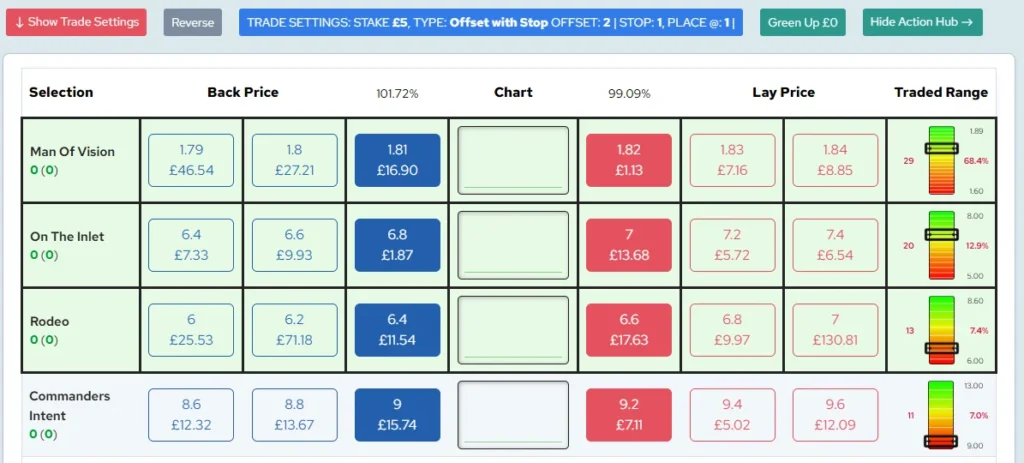 SportXtrader screen not reverse