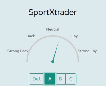 SportXtrader Trading Indicator
