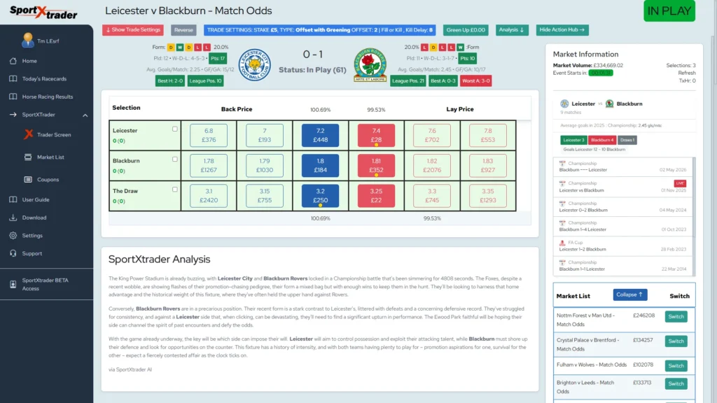 Football on Betfair and SportXtrader